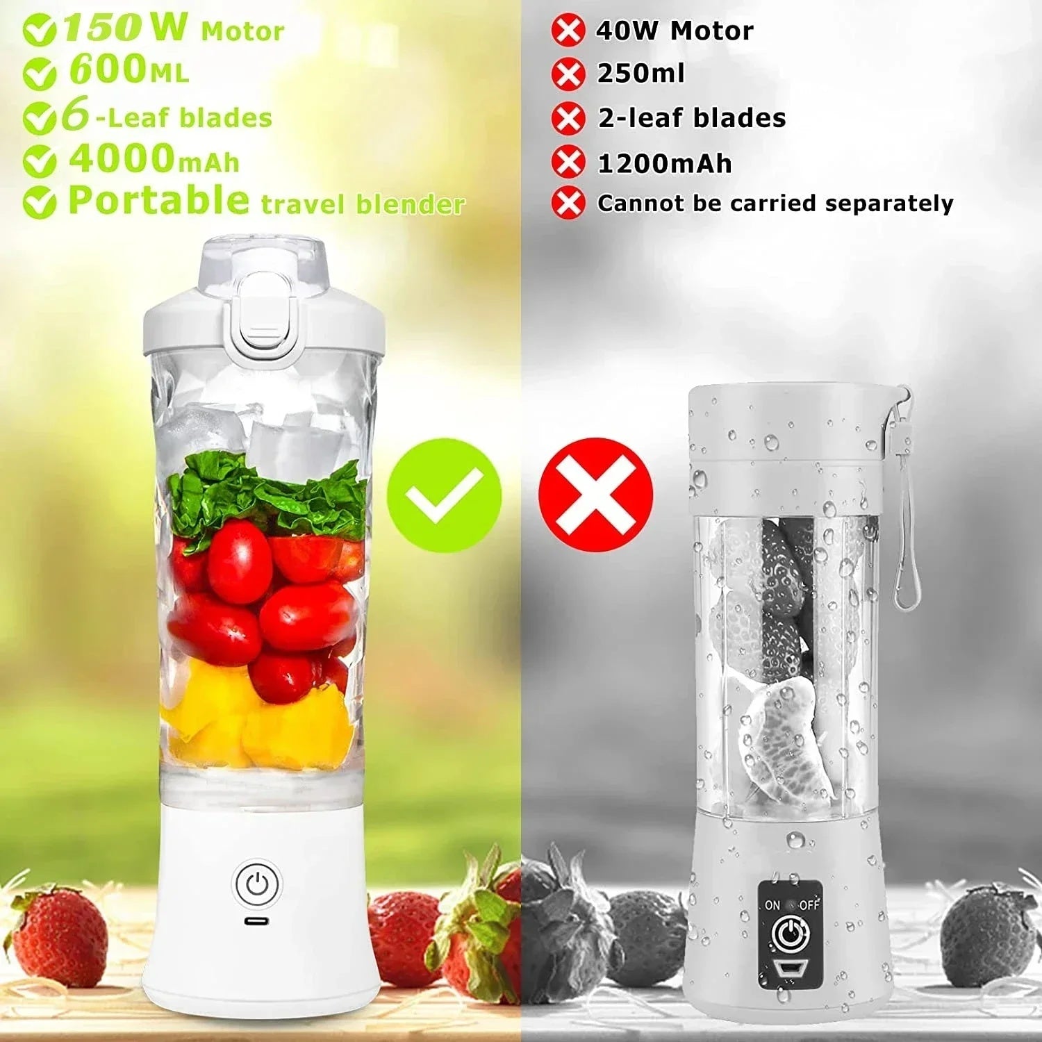 Portable 600ML Electric Juicer