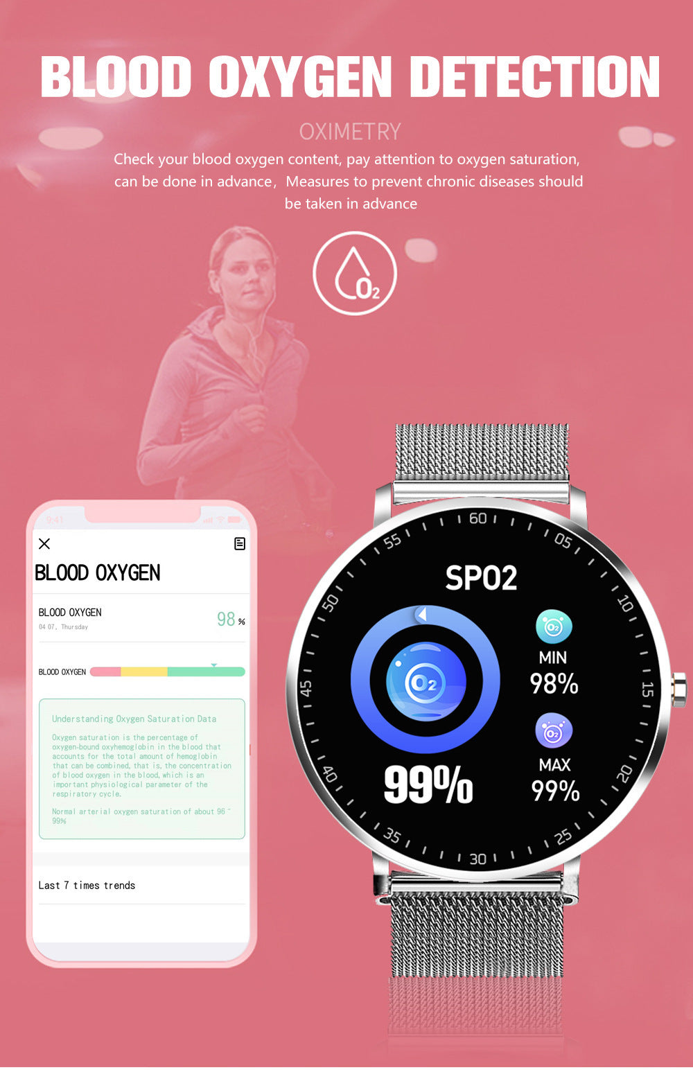 Full Touch Smart Bracelet Fitness Tracker
