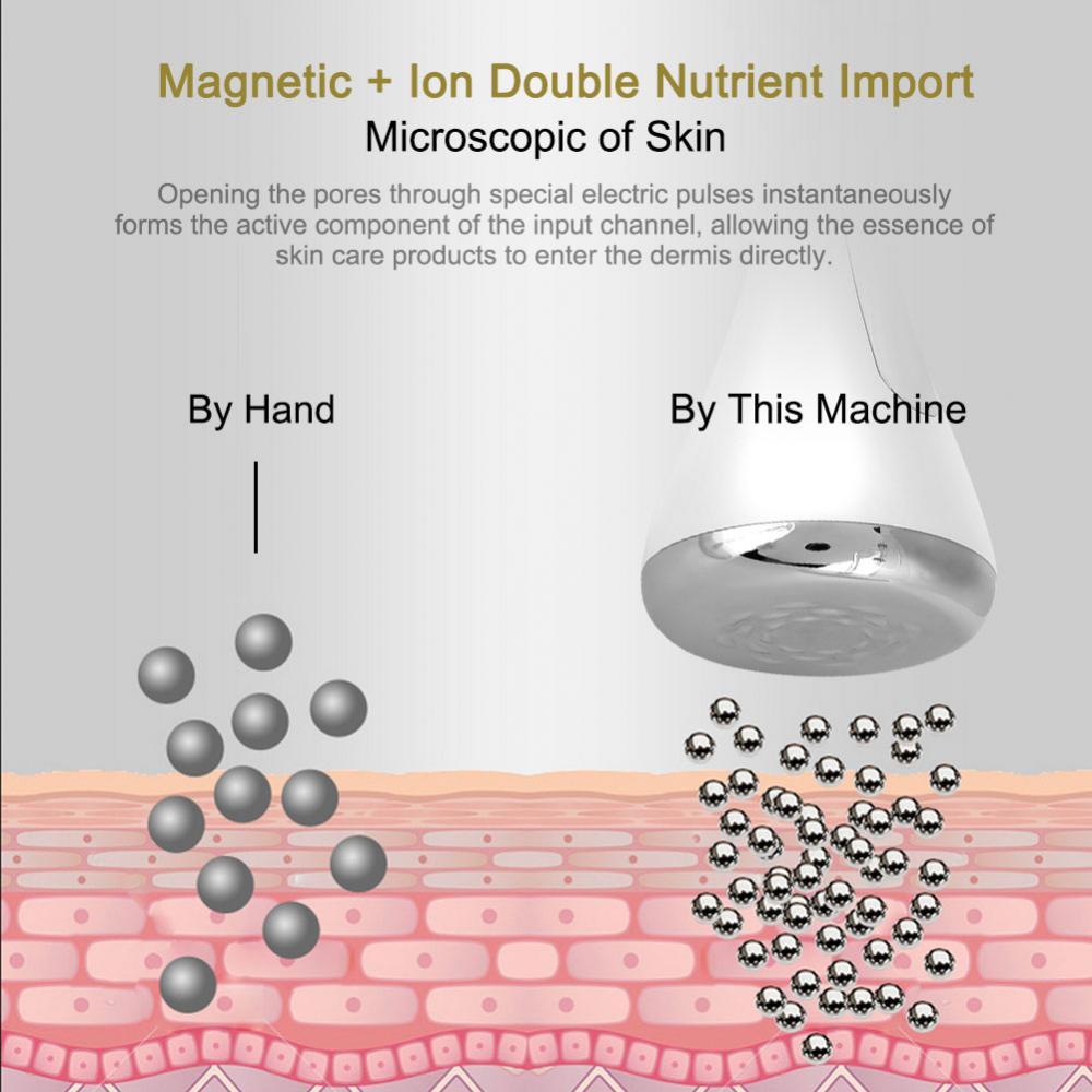 Facial massager gyro beauty device